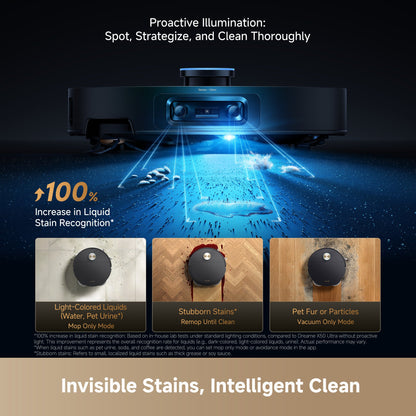 Dreame X60 Ultra DRE-X60U — proactive light illumination for dark area navigation