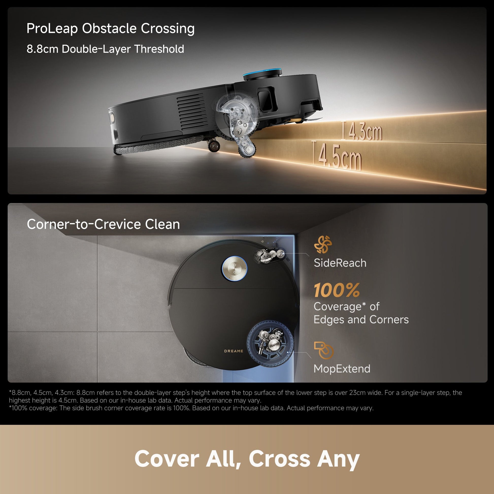 Dreame X60 Ultra DRE-X60U — obstacle crossing and threshold clearance up to 8.8cm