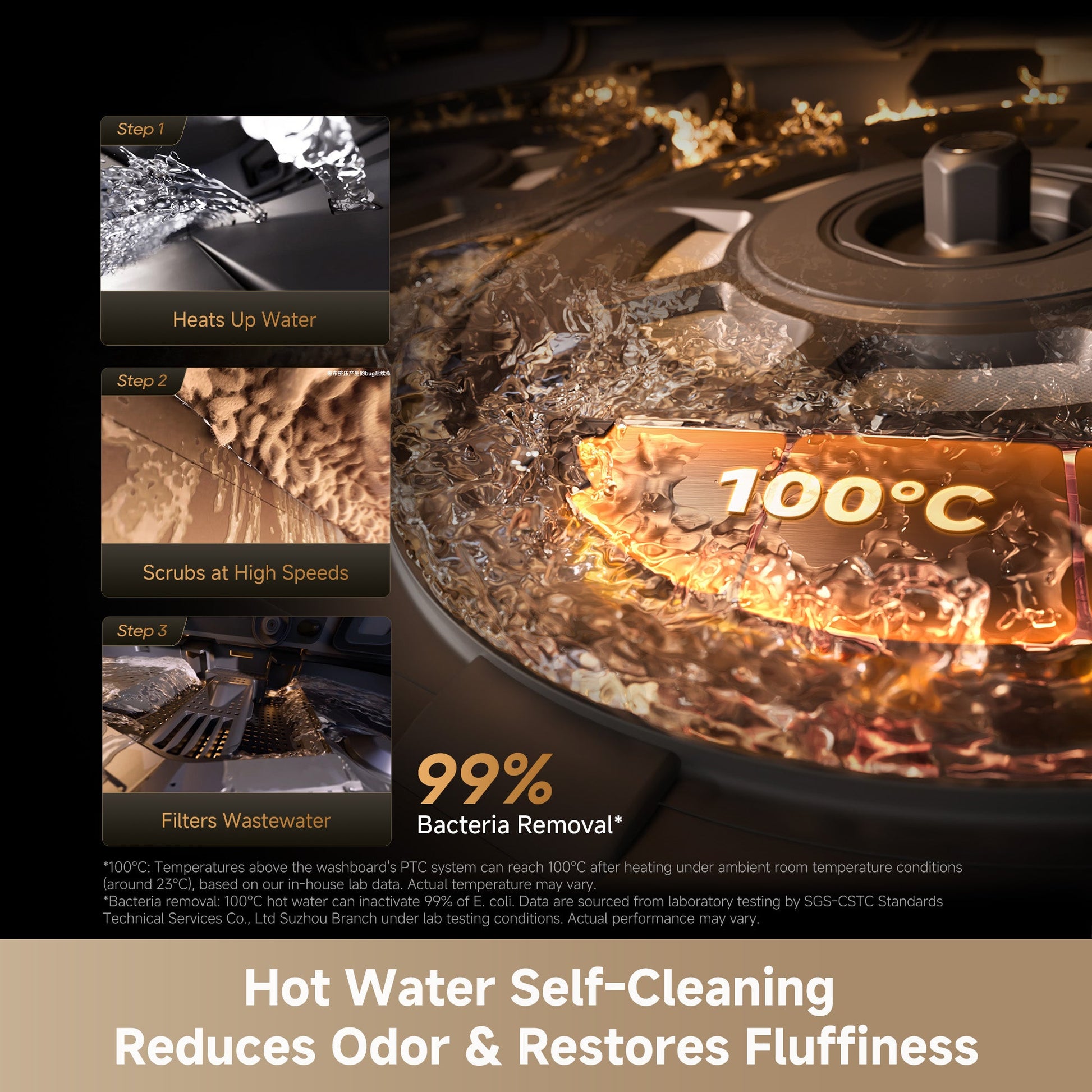 Dreame X60 Ultra DRE-X60U — 100°C hot water mop pad self-cleaning in base station