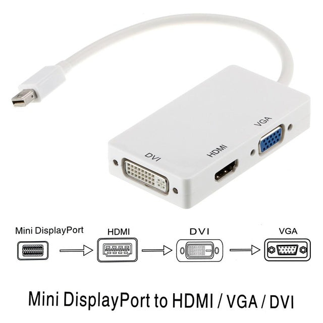 Astrotek 3 in1 Thunderbolt Mini DP DisplayPort to HDMI DVI VGA Hub Adapter Converter Cable for MacBook Air Mac Mini Microsoft Surface Pro 3/4/5, AT-MINIDP-3IN1