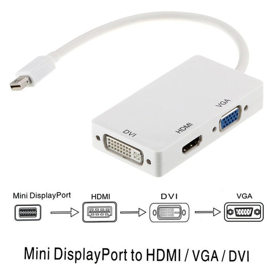 Astrotek 3 in1 Thunderbolt Mini DP DisplayPort to HDMI DVI VGA Hub Adapter Converter Cable for MacBook Air Mac Mini Microsoft Surface Pro 3/4/5, AT-MINIDP-3IN1