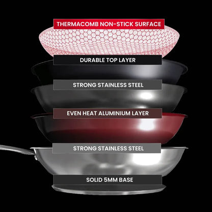 Kleva Perfect Pro 26cm Non-Stick Frying Pan PFOA-Free - KPPPAN26