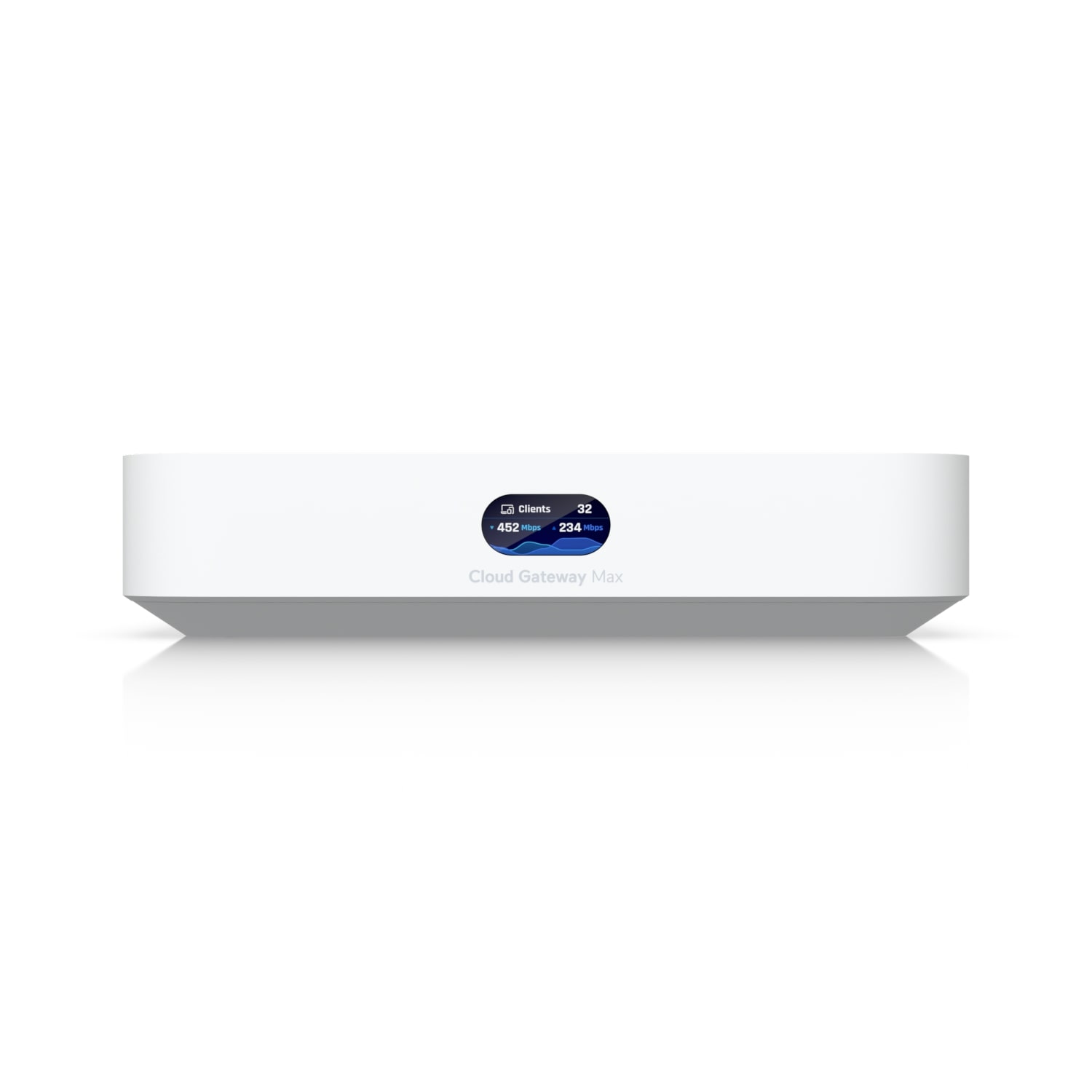 Ubiquiti Cloud Gateway Max, Compact 2.5G With 30+ UniFi device/300+ Client Support, 1.5 Gbps IPS Routing, 512GB NVMe SSD Included, UCG-Max