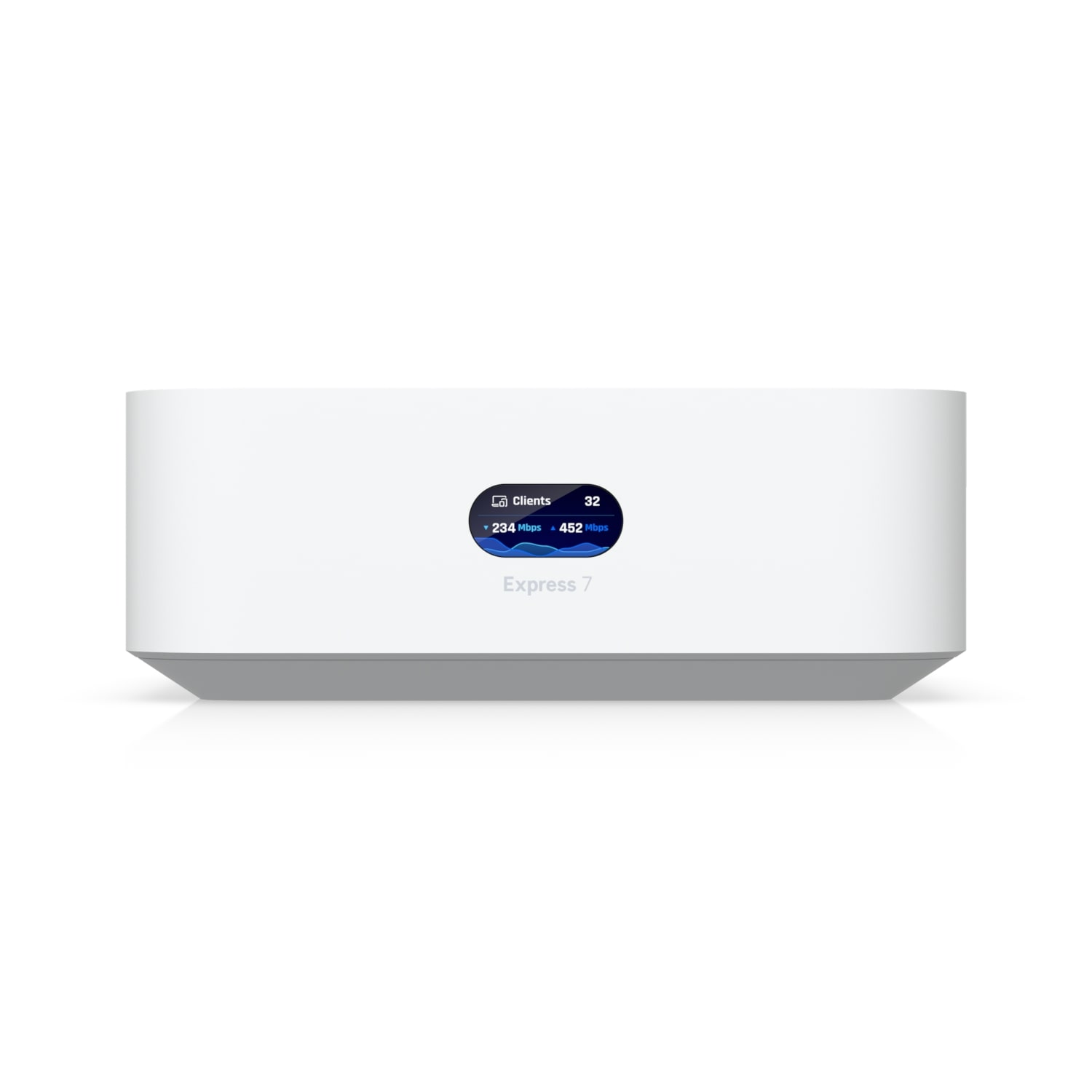 Ubiquiti UniFi Express 7, Mesh-scalable, Super-compact 10G Cloud Gateway, Integrated WiFi 7 With 6 GHz support, 140 mÂ² Coverage, UX7
