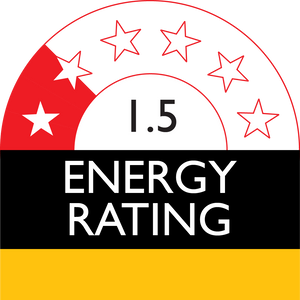 Energy rating