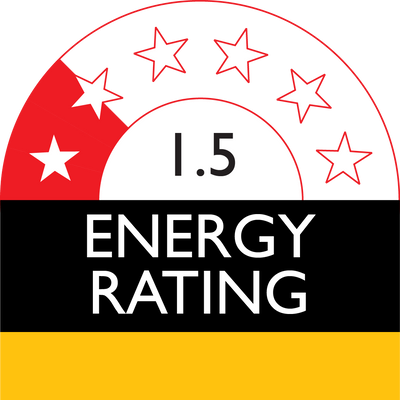 Energy rating