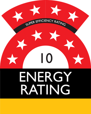 Energy rating