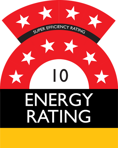 Energy rating