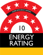 Energy rating