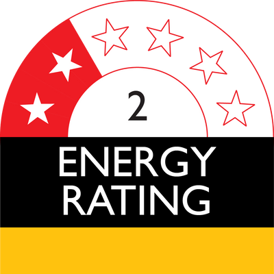 Energy rating