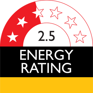 Energy rating