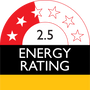 Energy rating