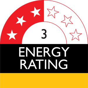 Energy rating