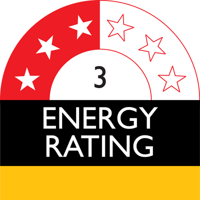 Energy rating