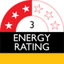 Energy rating