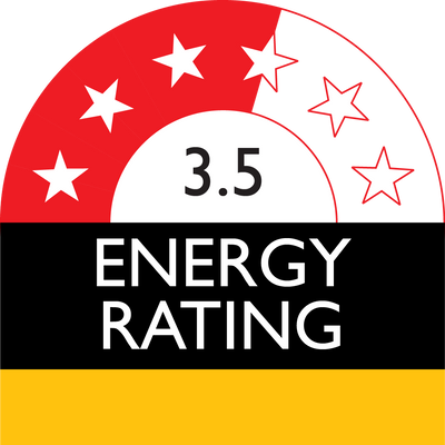 Energy rating