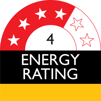 Energy rating