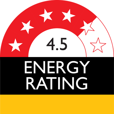 Energy rating