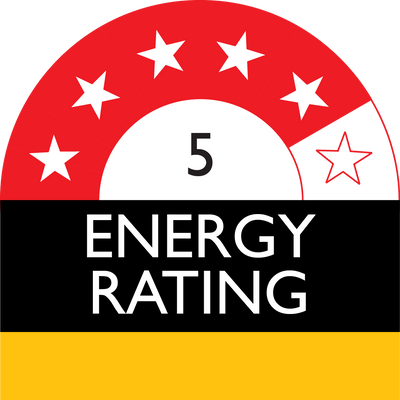 Energy rating