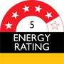 Energy rating