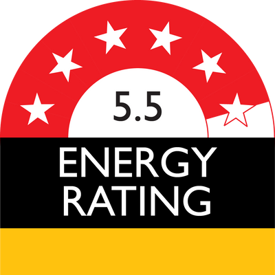 Energy rating
