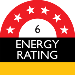 Energy rating