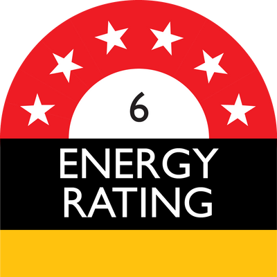 Energy rating