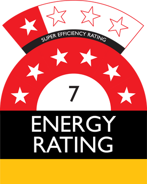 Energy rating