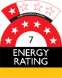 Energy rating