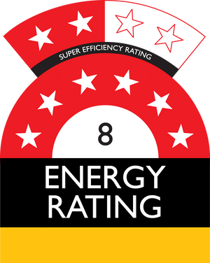 Energy rating
