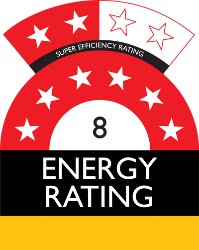 Energy rating