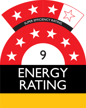 Energy rating