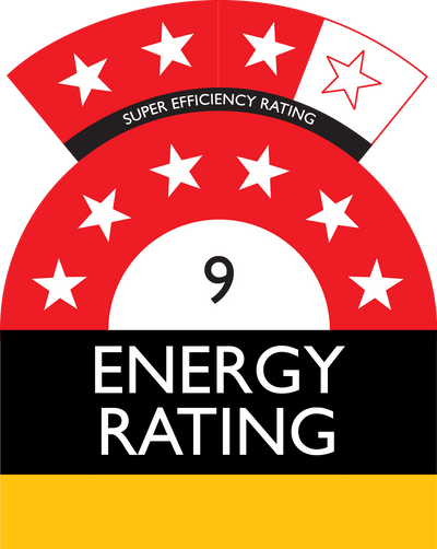 Energy rating