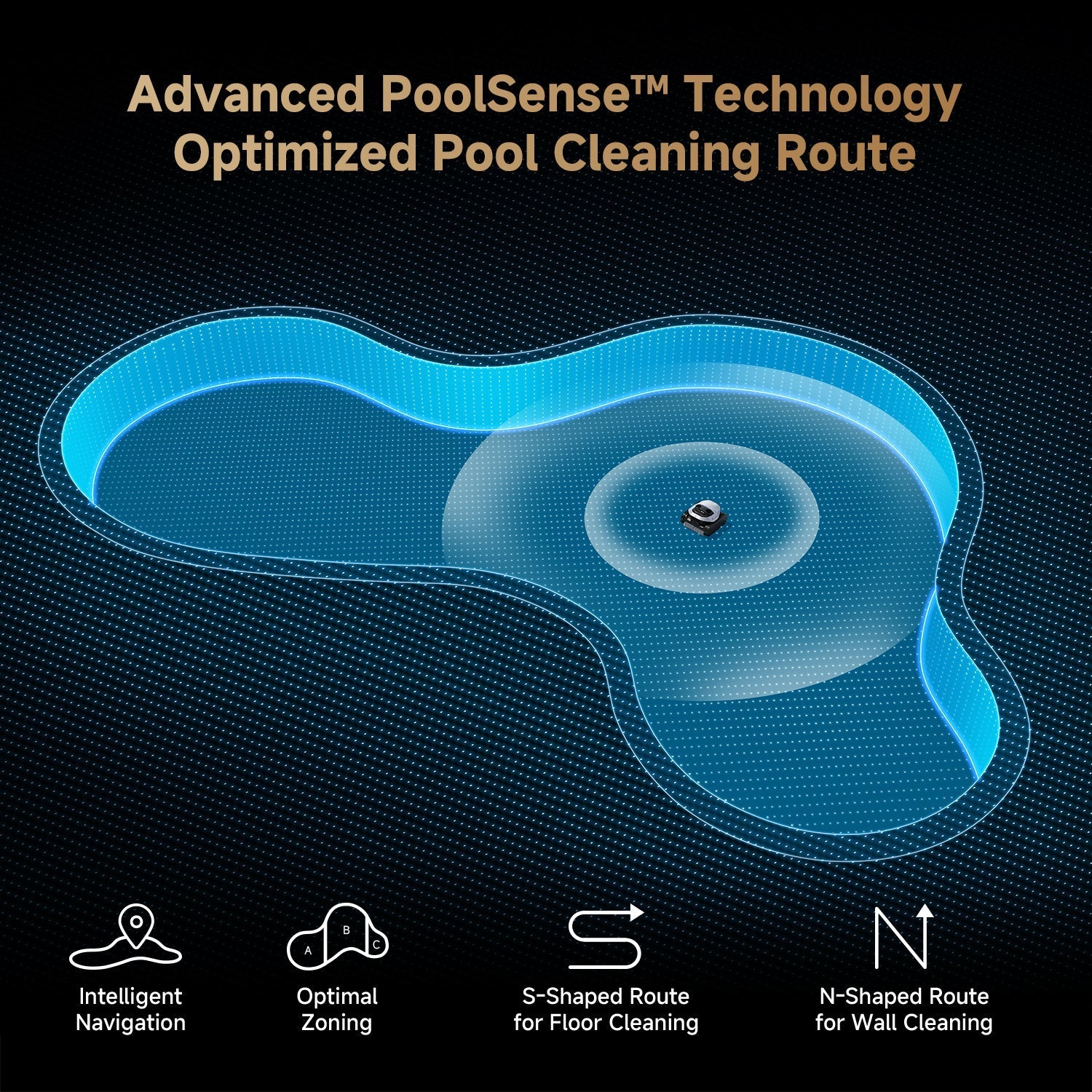 Dreame Z1 DRE-Z1 — PoolSense technology mapping pool shape and zones